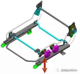 乘用车座椅调高器及试验项目介绍 乘用车座椅调高器及试验项目介绍