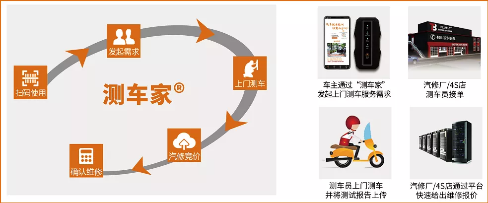 顺丰速运和金奔腾成功合作签约 顺丰速运和金奔腾成功合作签约