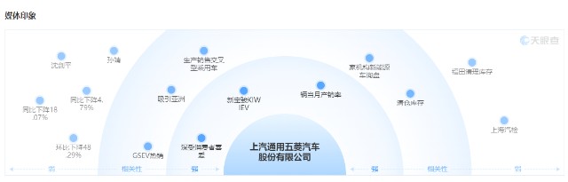电动化时代:内燃机和男司机正在“失宠” 电动化时代:内燃机和男司机正在“失宠”