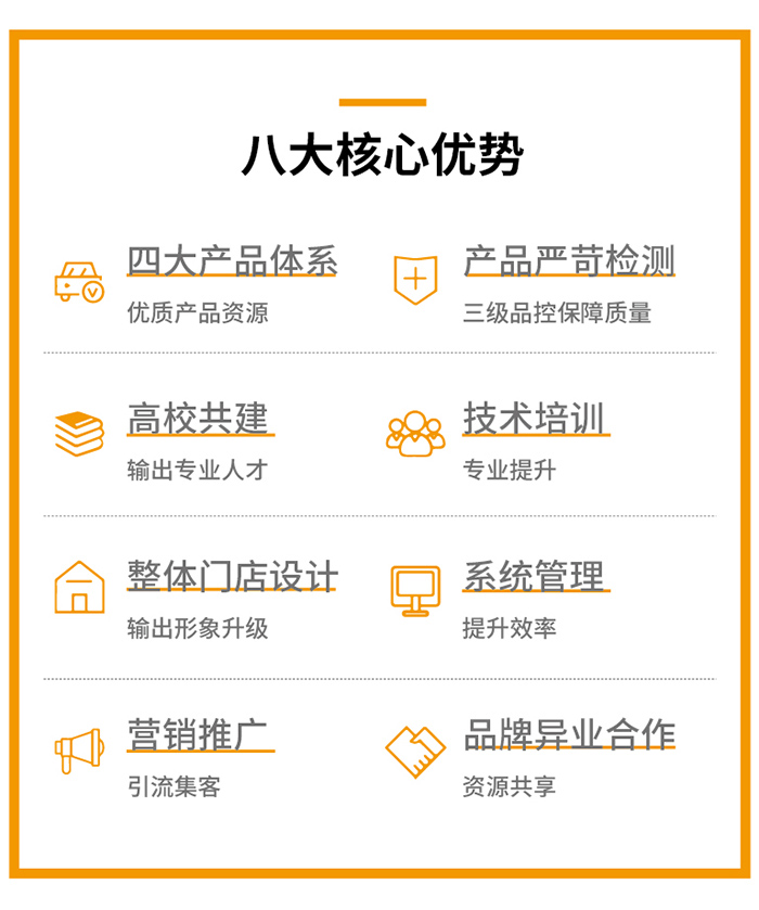 加盟中威车饰,高端品牌保障助力门店持续盈利 加盟中威车饰,高端品牌保障助力门店持续盈利
