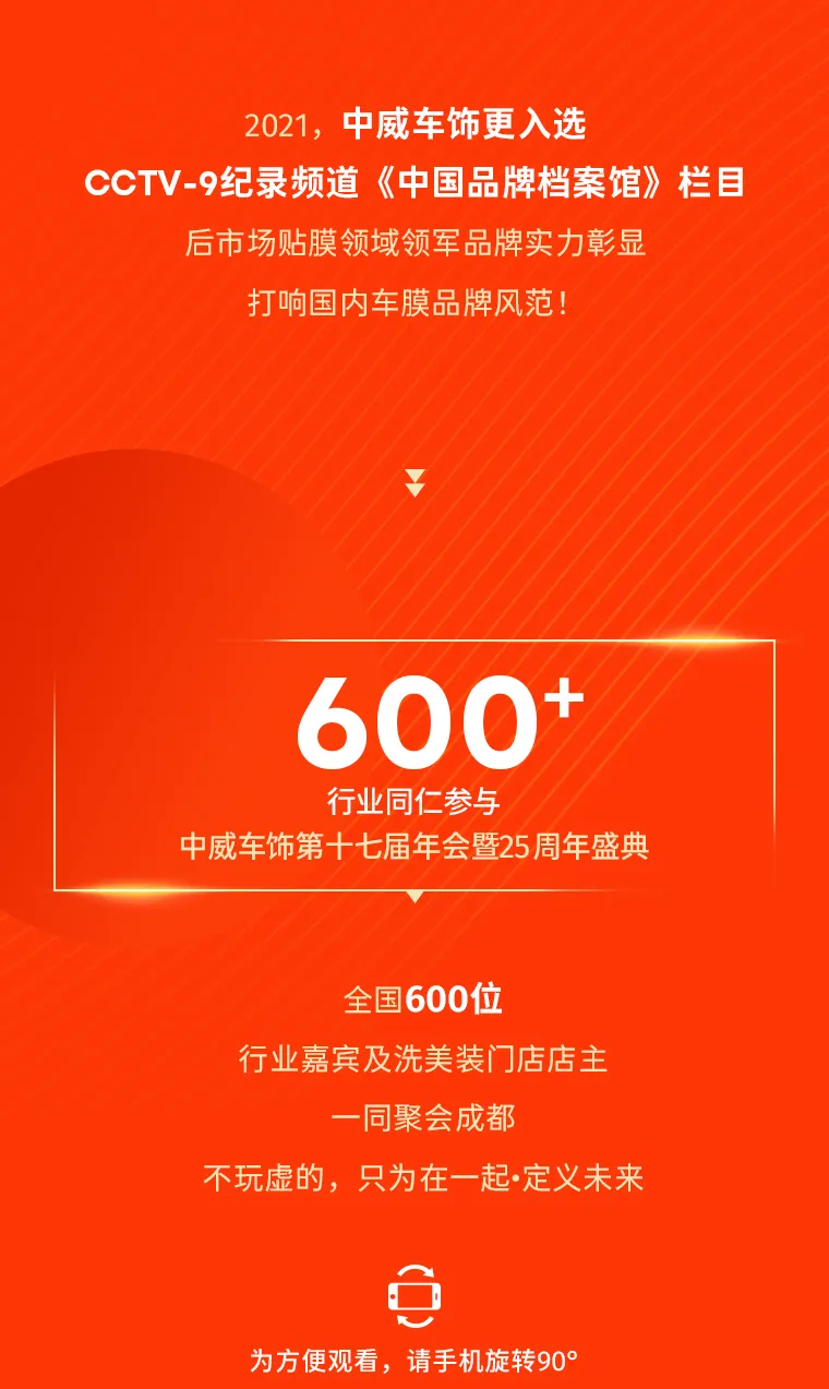 震惊！中威车饰仅1年竟然干了这么多事儿
