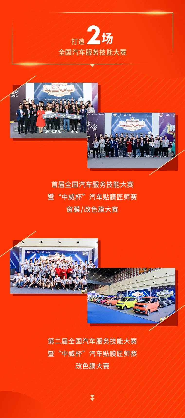 震惊！中威车饰仅1年竟然干了这么多事儿