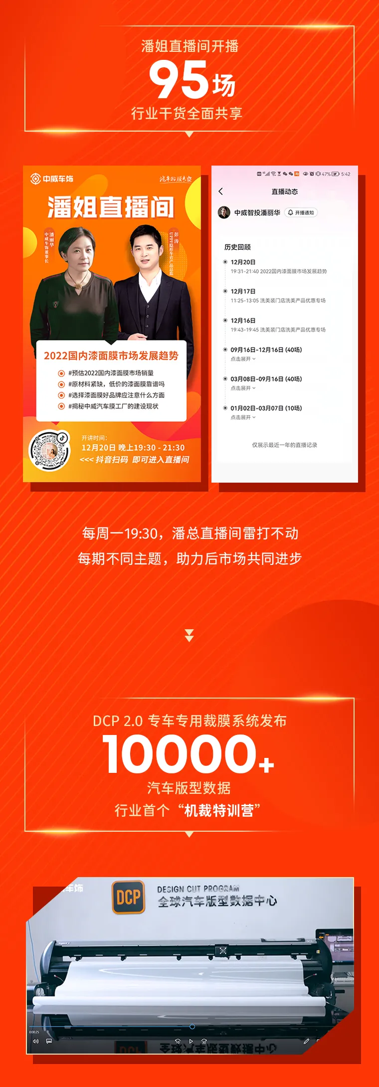 震惊！中威车饰仅1年竟然干了这么多事儿