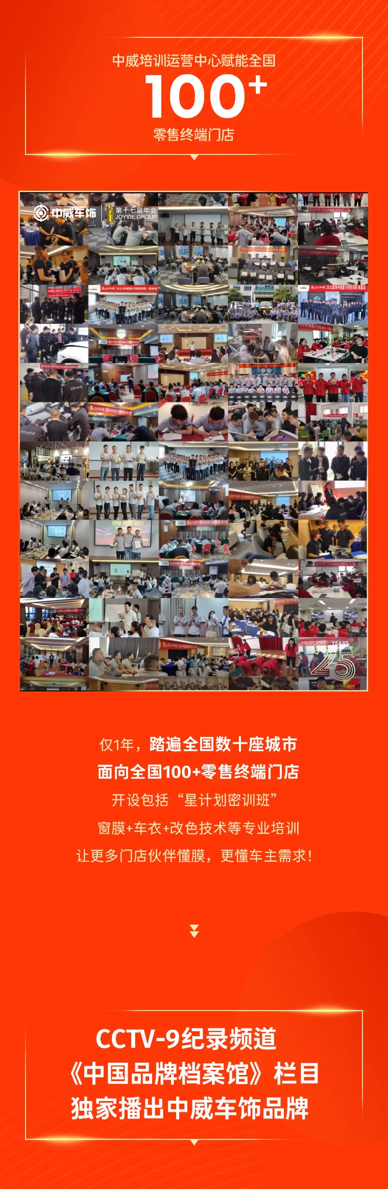 震惊！中威车饰仅1年竟然干了这么多事儿