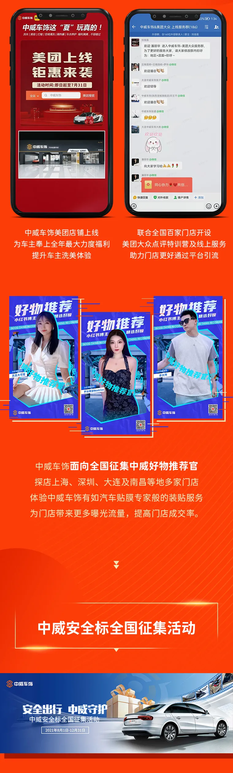 震惊！中威车饰仅1年竟然干了这么多事儿