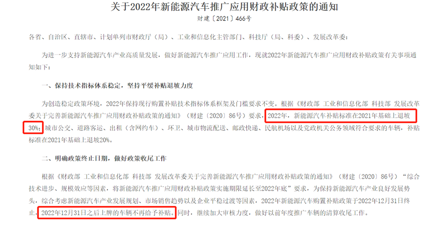 2022年,新能源车还能投吗? 2022年,新能源车还能投吗?