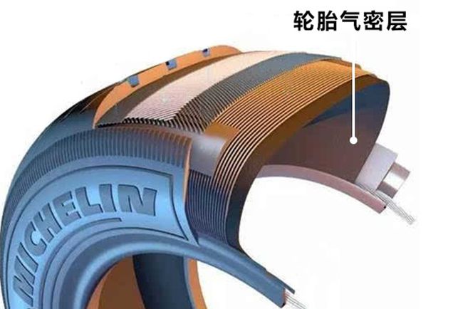 秒懂轮胎结构知识,不当纯粹小白,不被坑 秒懂轮胎结构知识,不当纯粹小白,不被坑