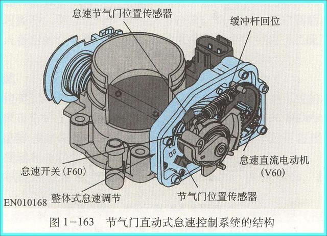 为什么发动机怠速都在600-800转之间? 为什么发动机怠速都在600-800转之间?