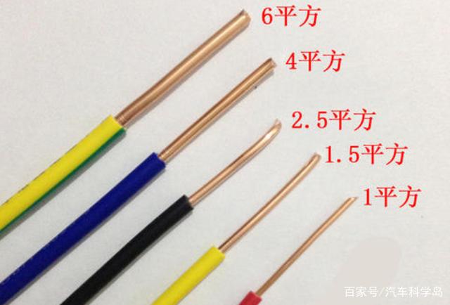 电动汽车为何不把充电桩集成在车里,只留个三孔插头多简单? 电动汽车为何不把充电桩集成在车里,只留个三孔插头多简单?