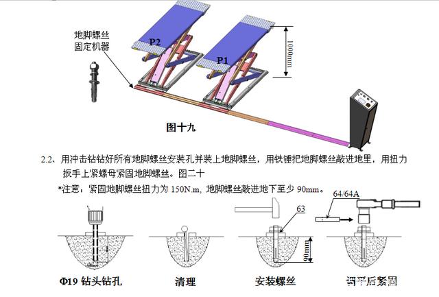 超薄剪式汽车举升机安装操作步骤教学 超薄剪式汽车举升机安装操作步骤教学