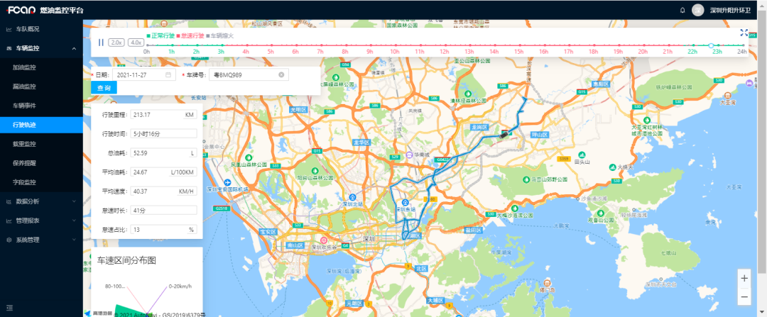 爱夫卡远程VCI+车队管理平台介绍 爱夫卡远程VCI+车队管理平台介绍