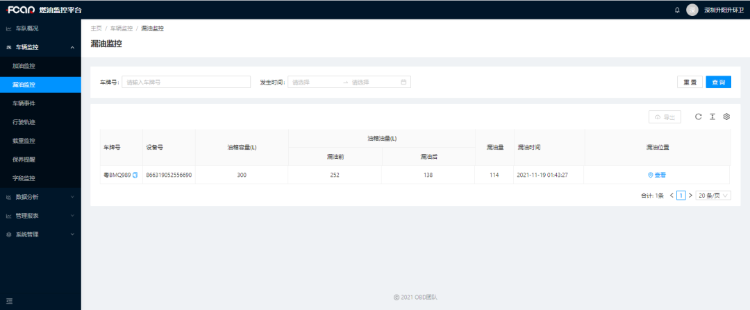 爱夫卡远程VCI+车队管理平台介绍 爱夫卡远程VCI+车队管理平台介绍