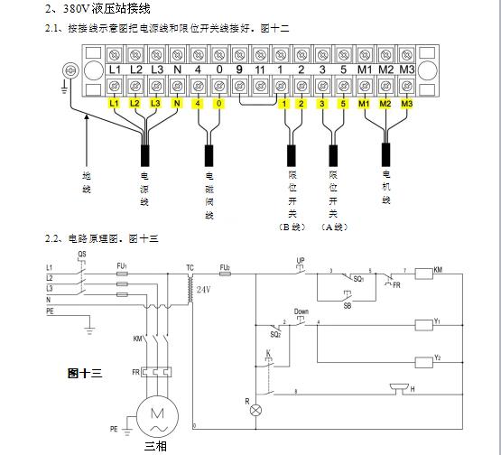 超薄剪式汽车举升机安装操作步骤教学 超薄剪式汽车举升机安装操作步骤教学