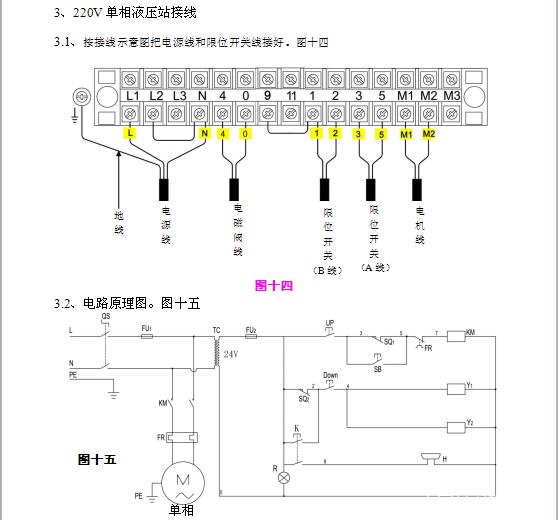 超薄剪式汽车举升机安装操作步骤教学 超薄剪式汽车举升机安装操作步骤教学