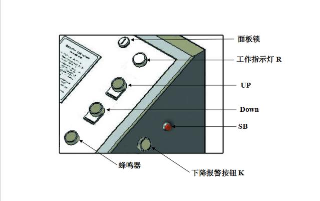 超薄剪式汽车举升机安装操作步骤教学 超薄剪式汽车举升机安装操作步骤教学