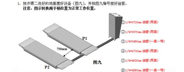 超薄剪式汽车举升机安装操作步骤教学 超薄剪式汽车举升机安装操作步骤教学