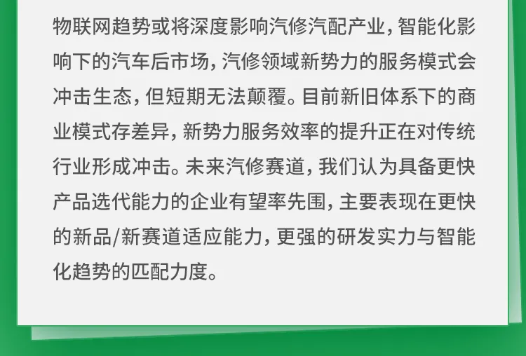 互联网+汽车后市场，后劲大！