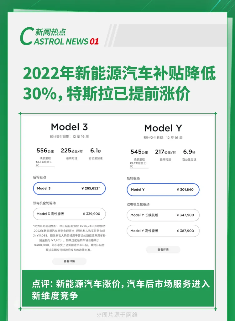 互联网+汽车后市场，后劲大！