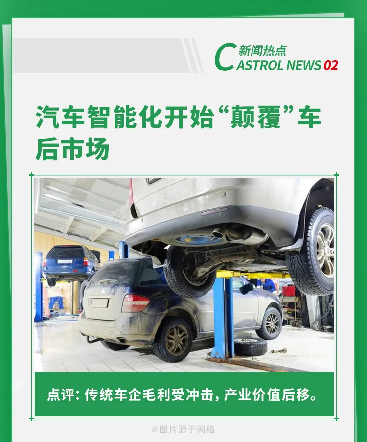 互联网+汽车后市场，后劲大！