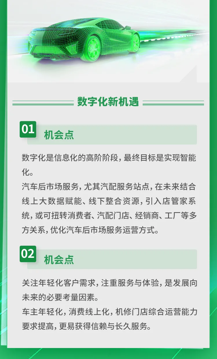 互联网+汽车后市场，后劲大！