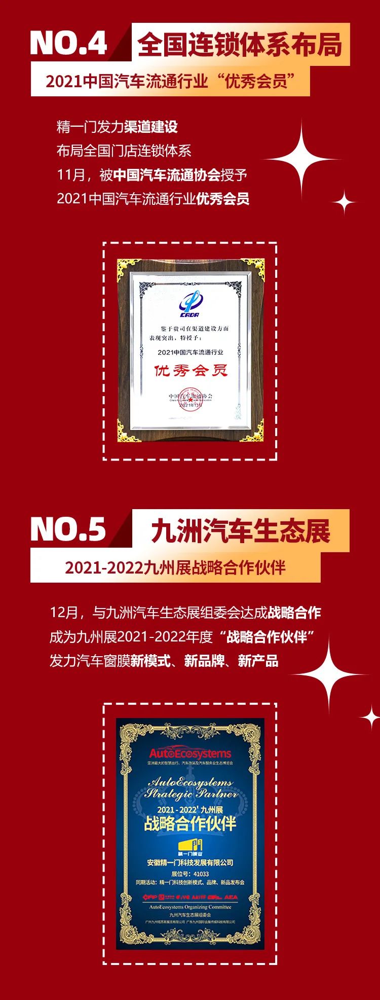 精一门科技燎原2021，创变2022 | 仰望星辰大海，共赴美好未来