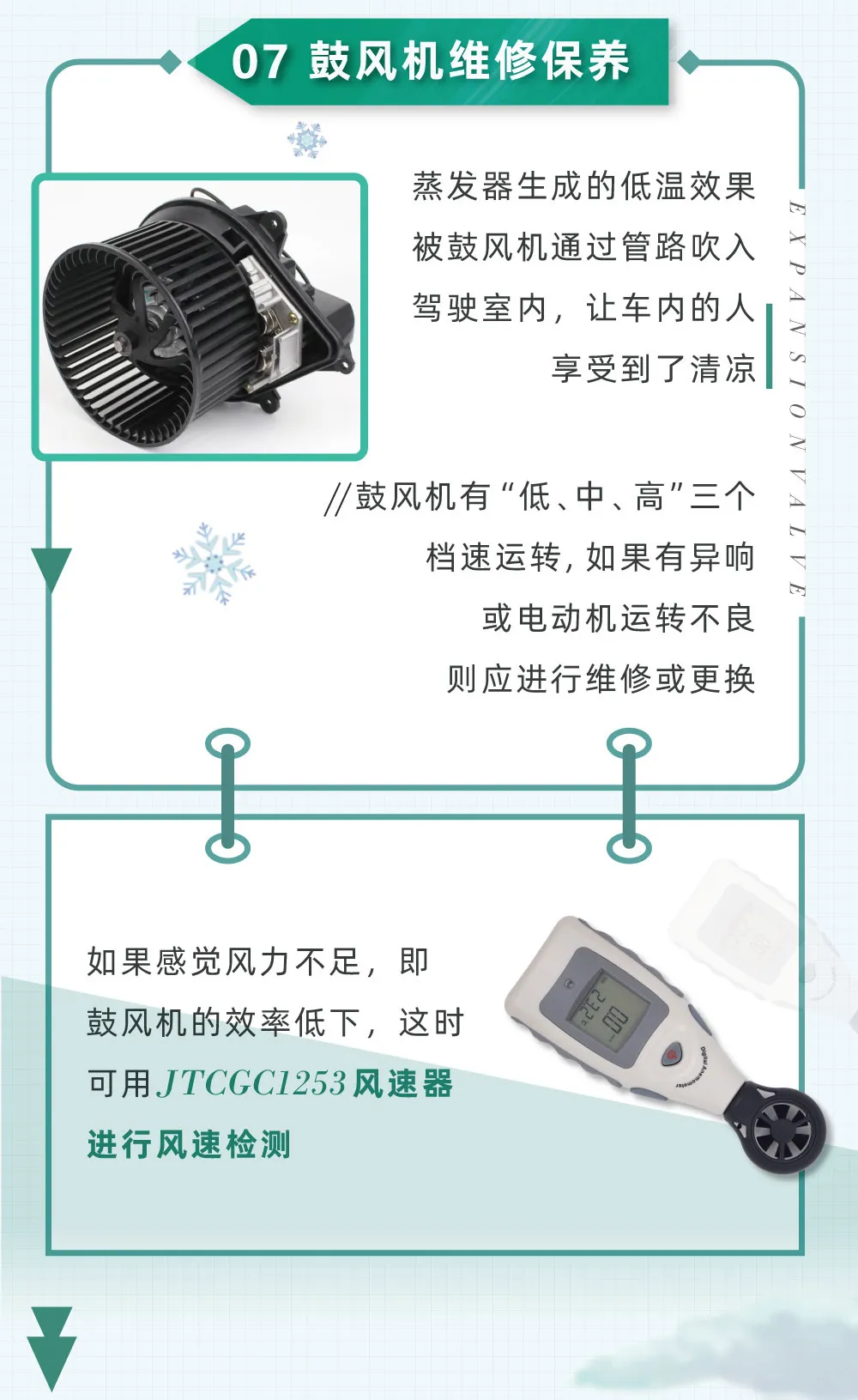特训营|汽车空调制冷系统不"灵", 怎么办？看完你就明白了