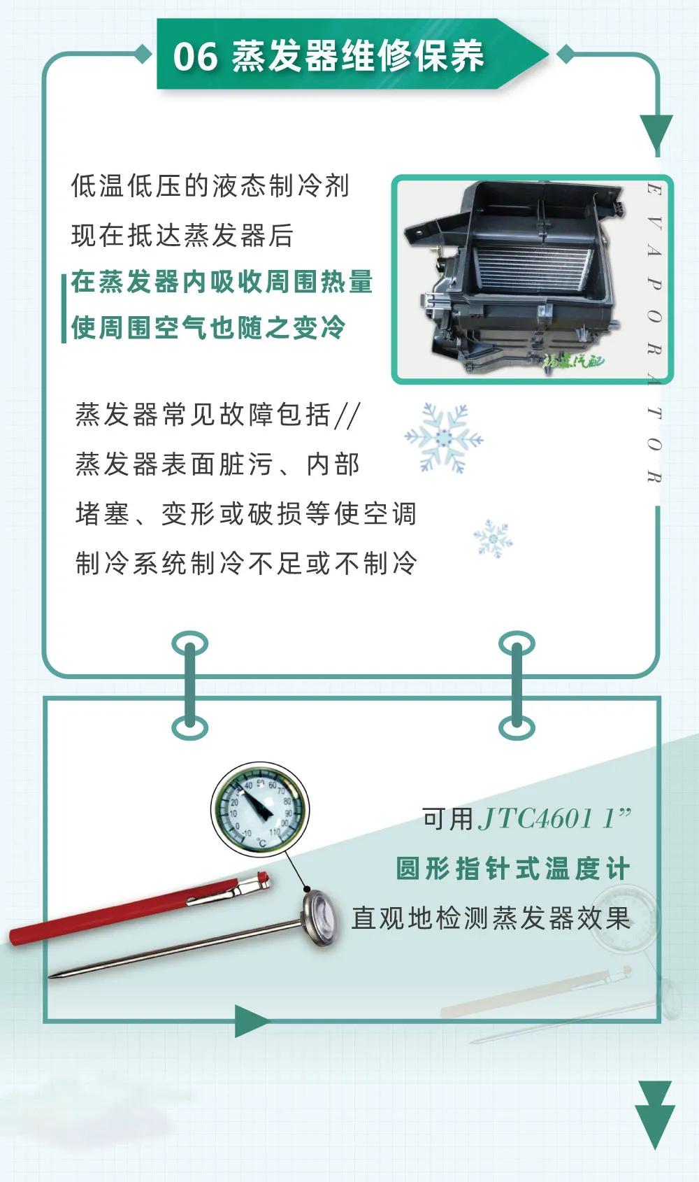 特训营|汽车空调制冷系统不"灵", 怎么办？看完你就明白了