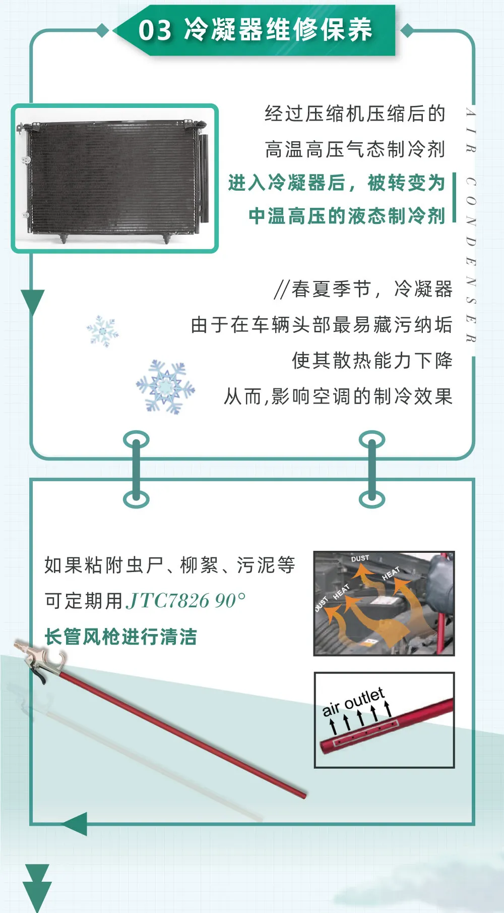 特训营|汽车空调制冷系统不"灵", 怎么办？看完你就明白了