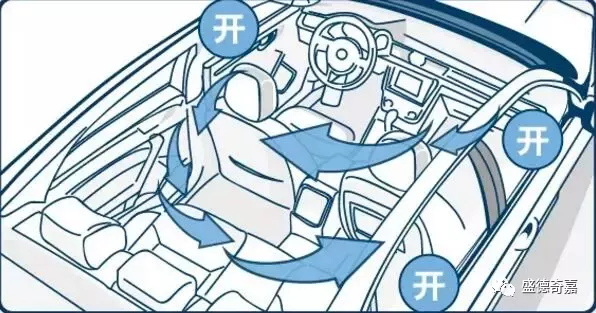 冬季油耗高主要原因我来告诉你 冬季油耗高主要原因我来告诉你