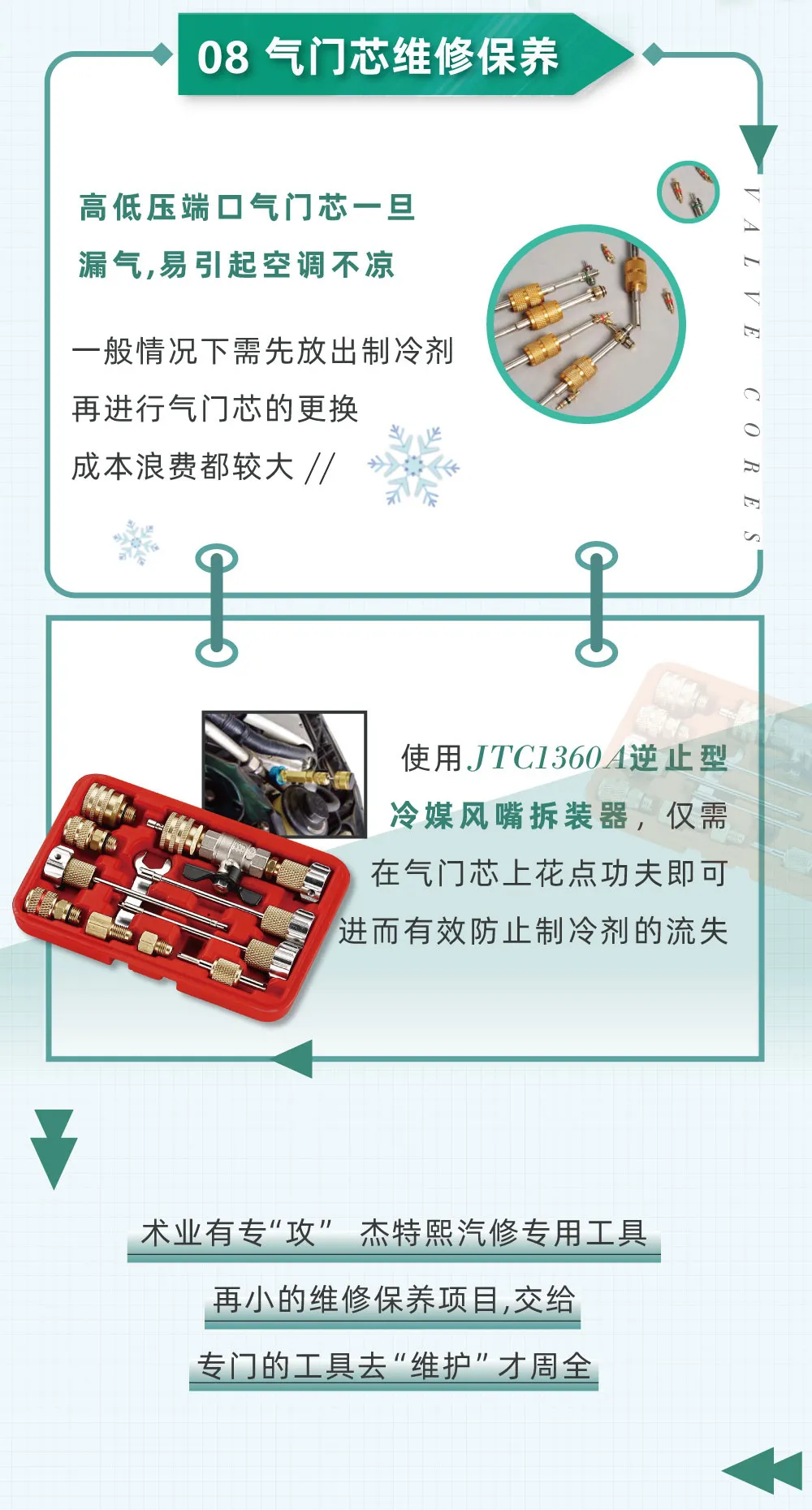 特训营|汽车空调制冷系统不"灵", 怎么办？看完你就明白了