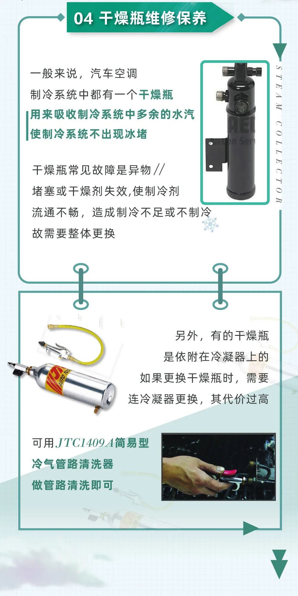 特训营|汽车空调制冷系统不"灵", 怎么办？看完你就明白了