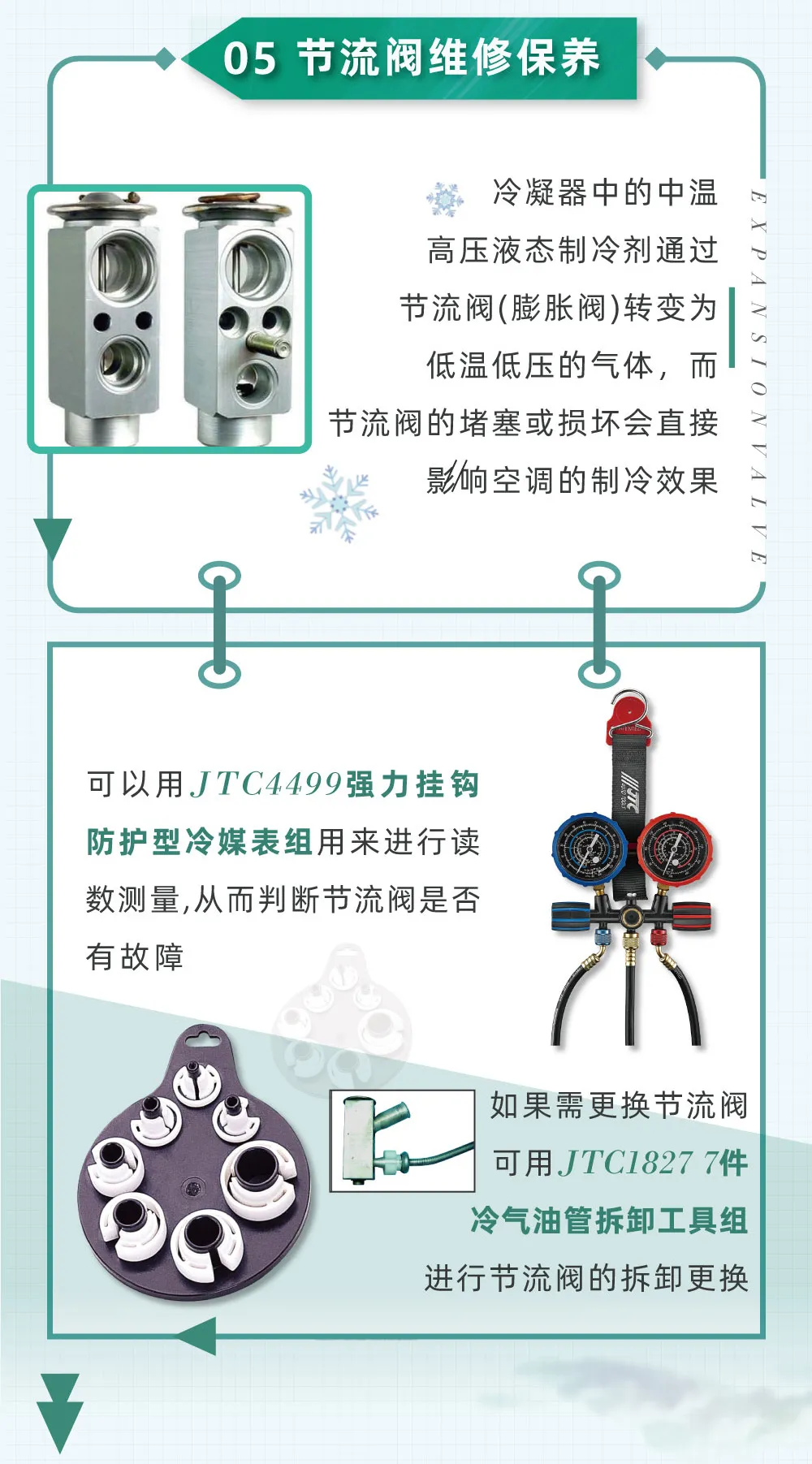 特训营|汽车空调制冷系统不"灵", 怎么办？看完你就明白了