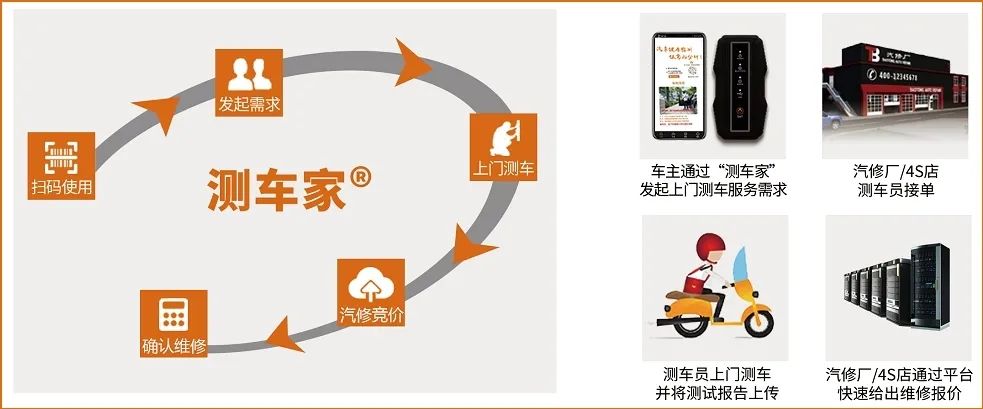 金奔腾科技董事长宋有出席广西两会并接受广西卫视采访 金奔腾科技董事长宋有出席广西两会并接受广西卫视采访