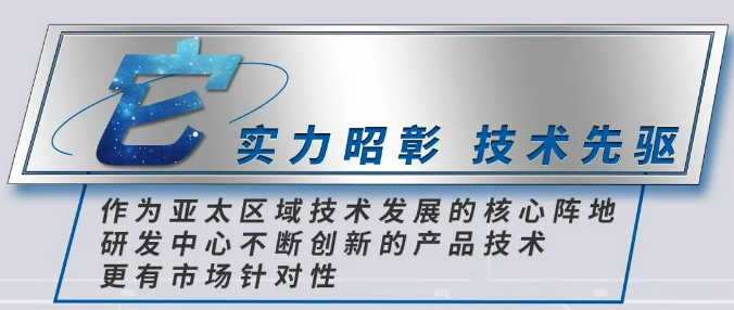 福斯润滑油互动有奖丨官方点赞的研发中心长什么样？