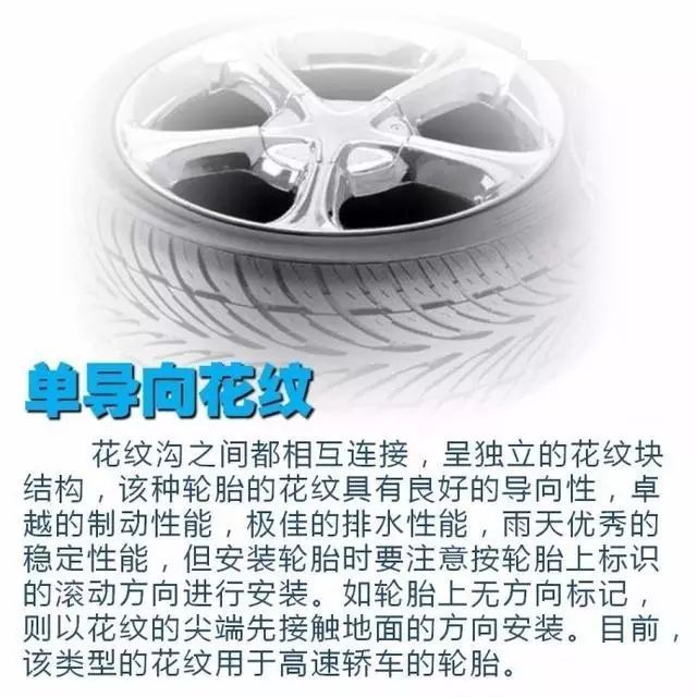 轮胎花纹到底有什么用呢? 轮胎花纹到底有什么用呢?