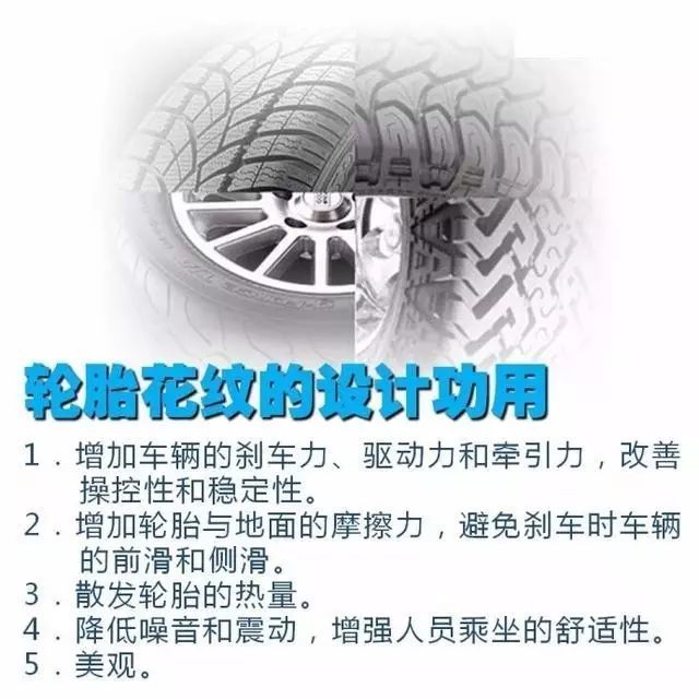 轮胎花纹到底有什么用呢? 轮胎花纹到底有什么用呢?
