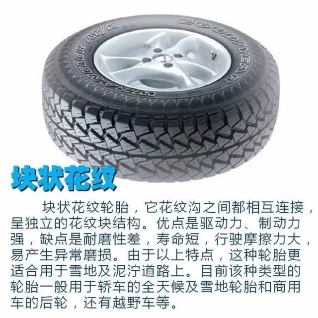 轮胎花纹到底有什么用呢? 轮胎花纹到底有什么用呢?