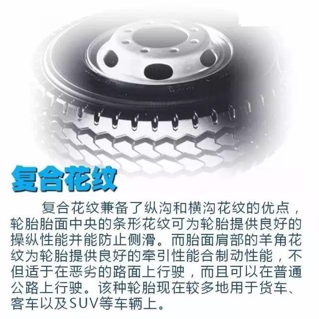 轮胎花纹到底有什么用呢? 轮胎花纹到底有什么用呢?