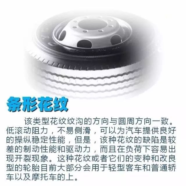 轮胎花纹到底有什么用呢? 轮胎花纹到底有什么用呢?