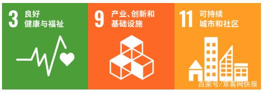 电装为提高车辆安全性开发“Global Safety Package3” 电装为提高车辆安全性开发“Global Safety Package3”