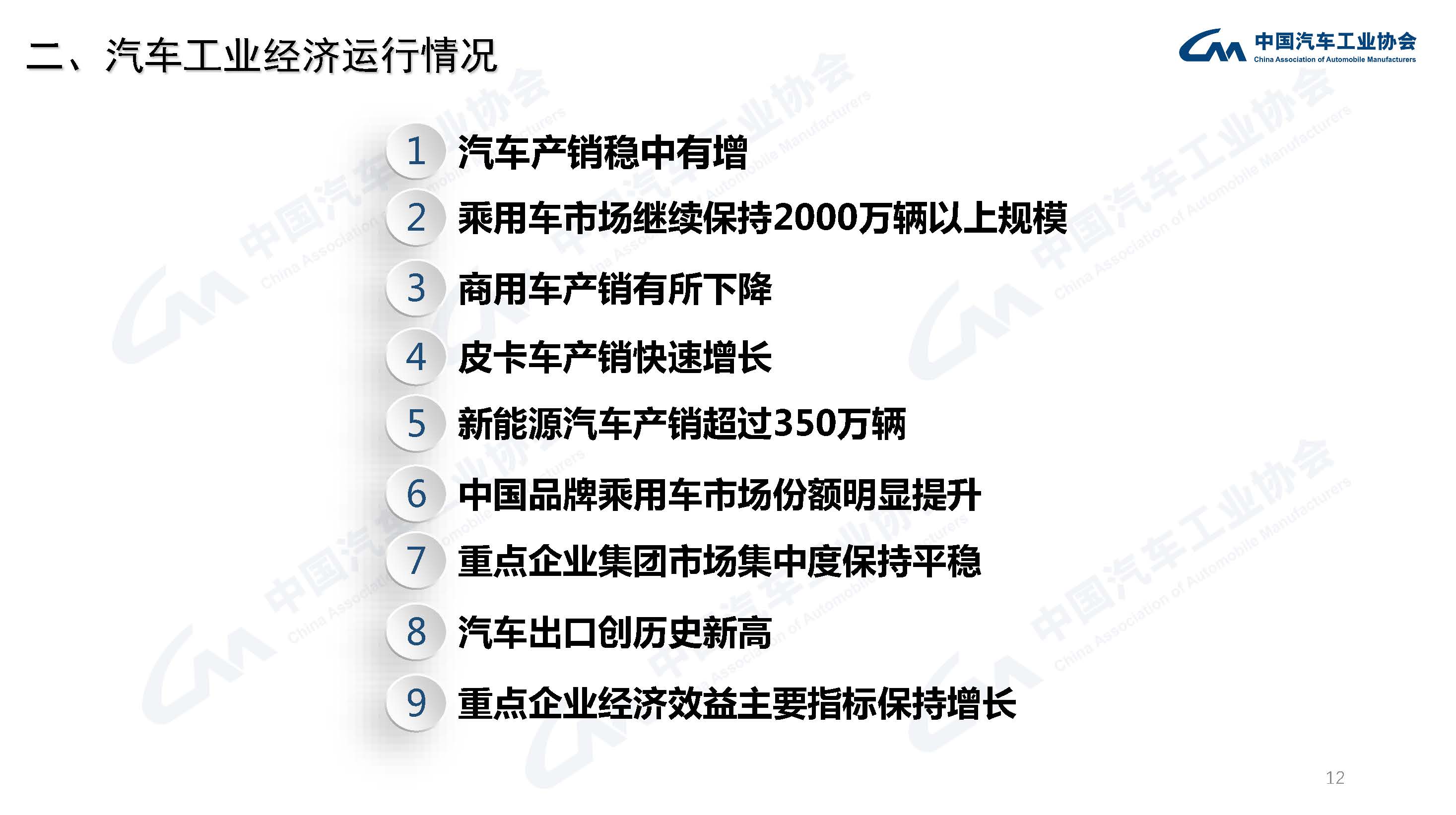 产业运行 | 2021年汽车工业经济运行情况 产业运行 | 2021年汽车工业经济运行情况