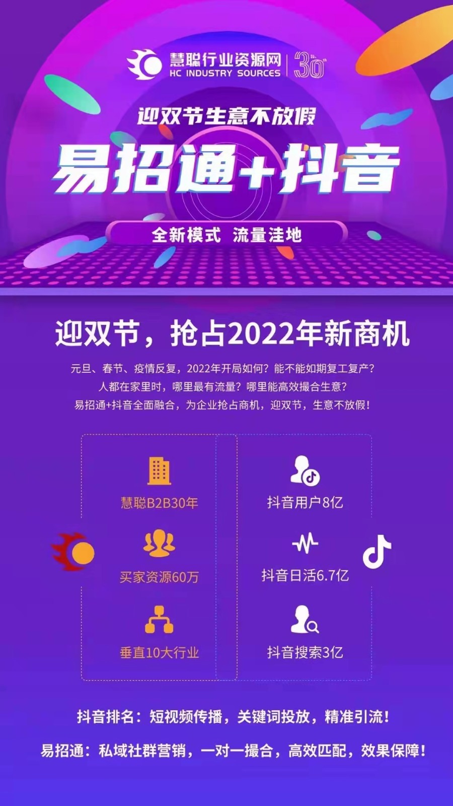 慧聪说:2022回馈新老客户赚钱攻略来了! 慧聪说:2022回馈新老客户赚钱攻略来了!