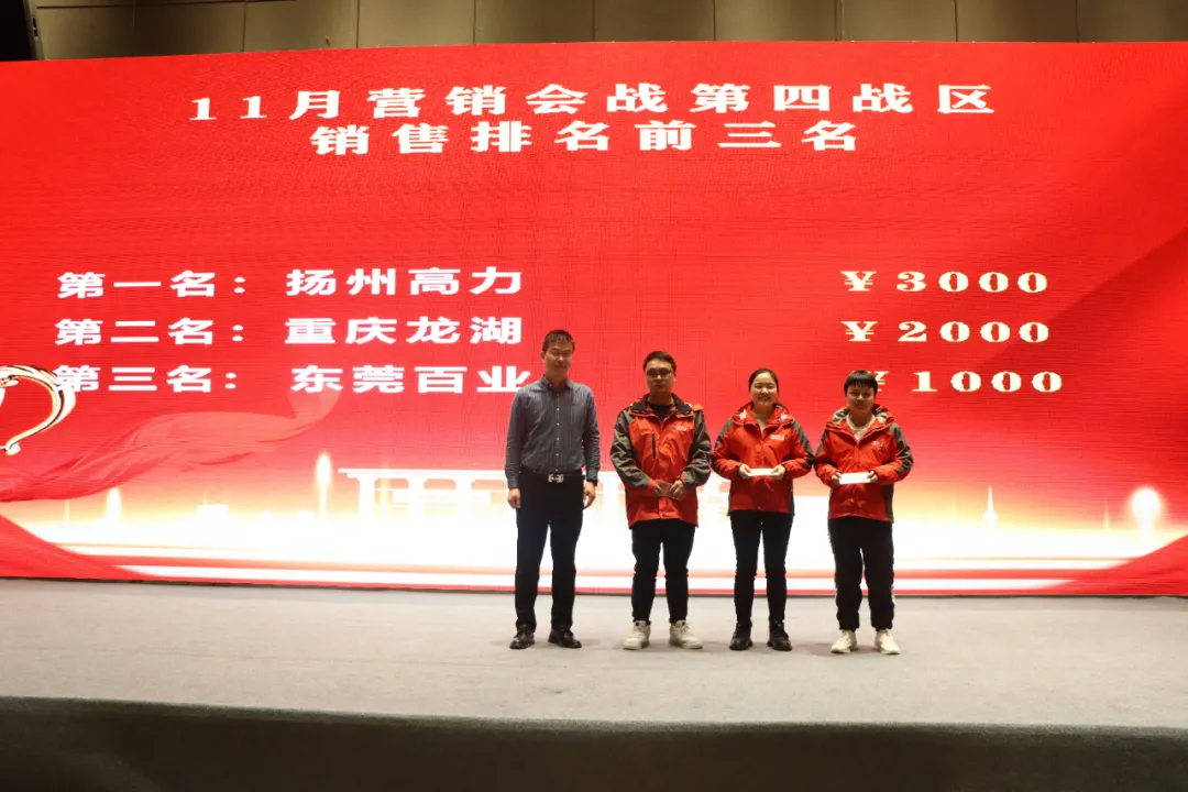 大战略 新高度 |2021年度极配全国店长会议在济南隆重召开 大战略 新高度 |2021年度极配全国店长会议在济南隆重召开