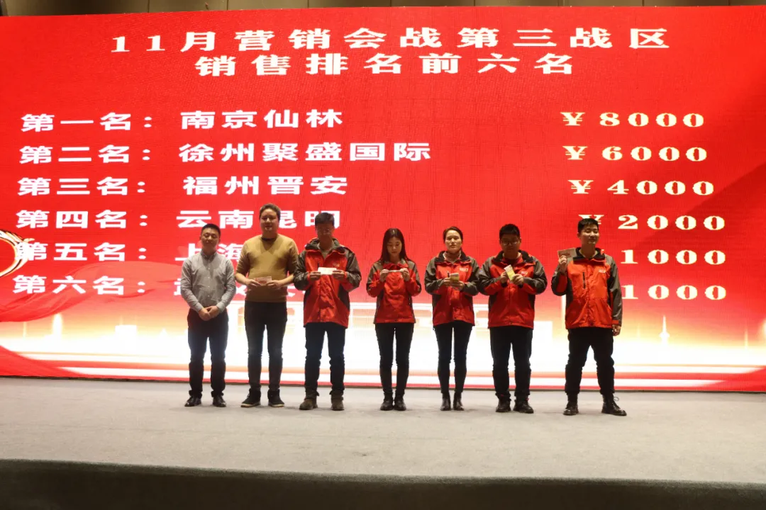 大战略 新高度 |2021年度极配全国店长会议在济南隆重召开 大战略 新高度 |2021年度极配全国店长会议在济南隆重召开