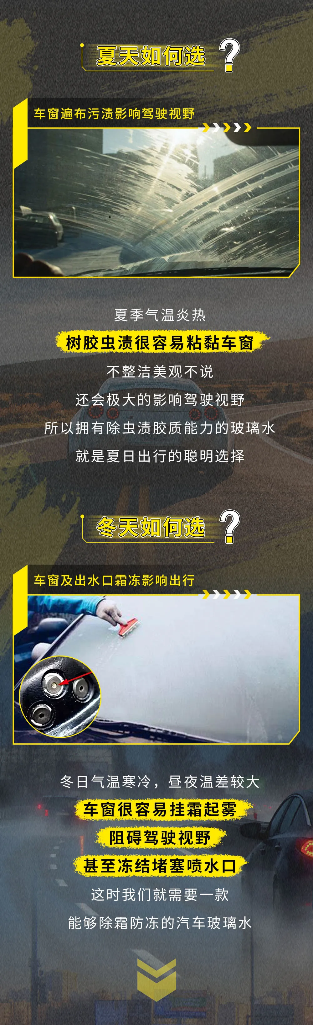 明亮视野守护者—百适通®全季玻璃水