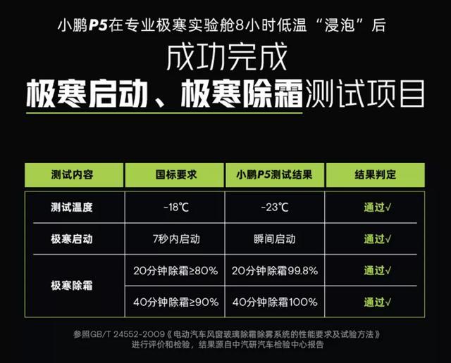 先进的汽车工厂千篇一律，为什么有的车就是更结实？