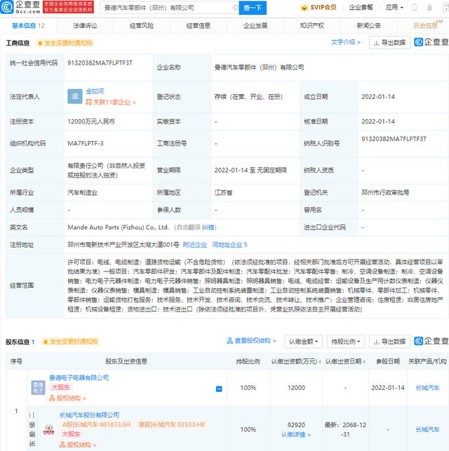 长城汽车投资成立汽车零部件公司,注册资本 1.2 亿 长城汽车投资成立汽车零部件公司,注册资本 1.2 亿