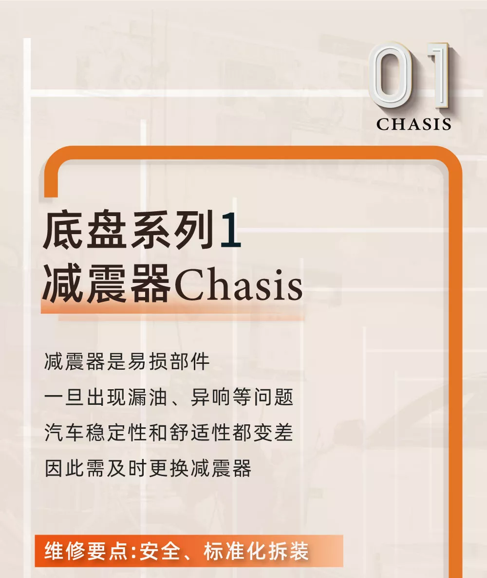 杰特熙专辑|底盘7大系列