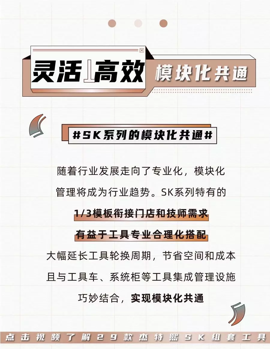 工具讲"套"路|小组套肆意搭配,施工游刃有余
