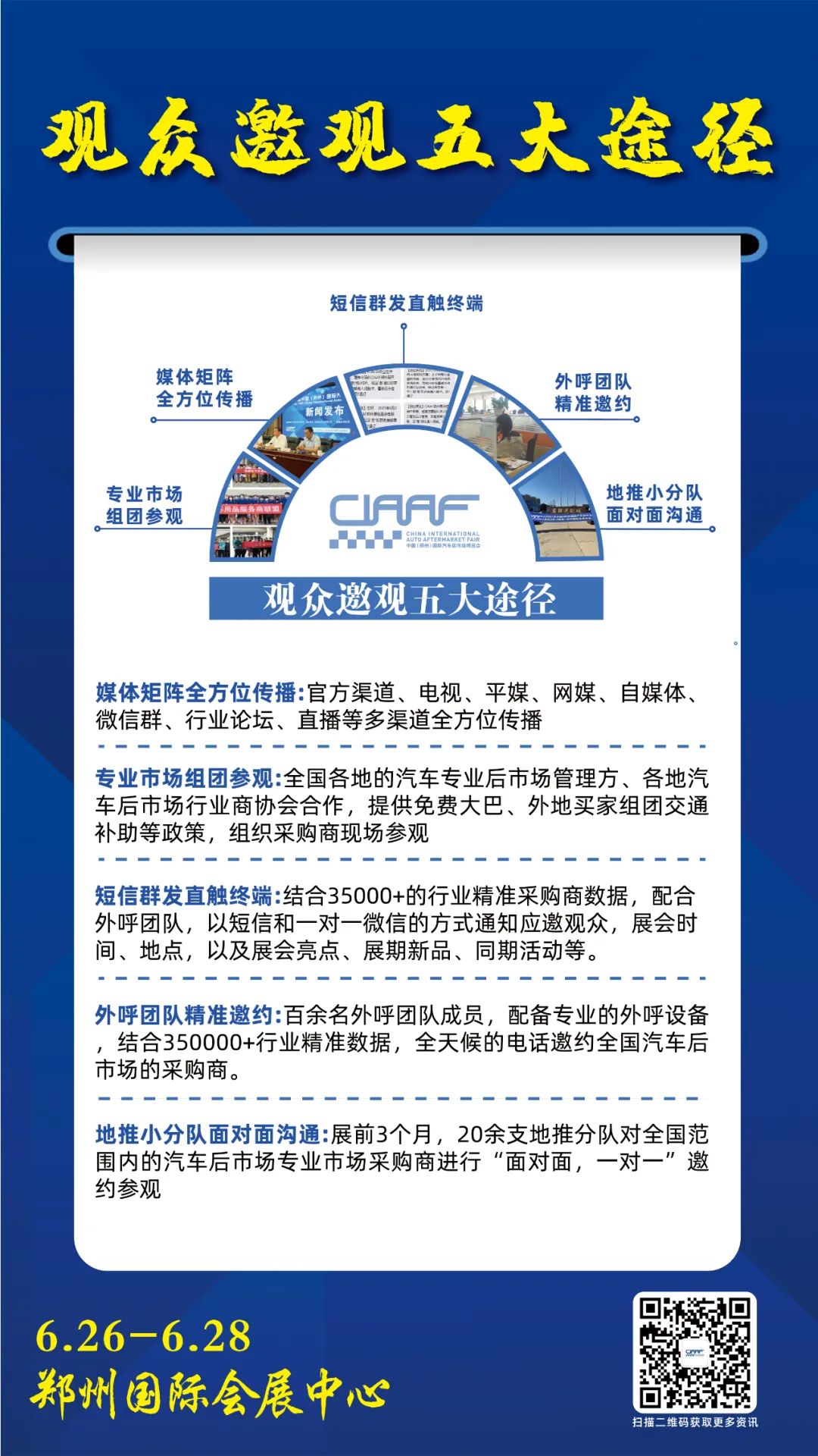 第19届中国(郑州)国际汽车后市场博览会优势在哪里? 第19届中国(郑州)国际汽车后市场博览会优势在哪里?